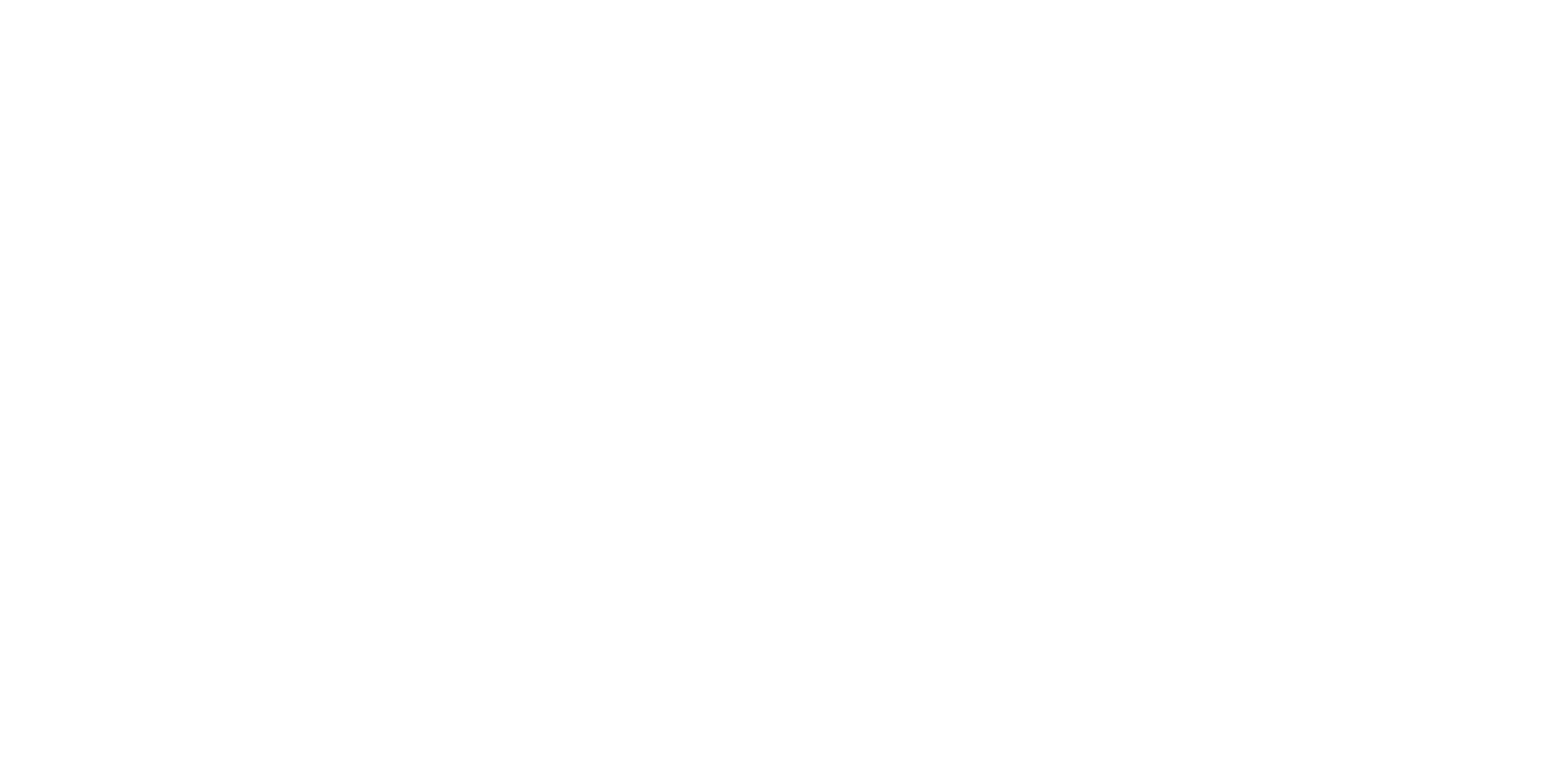 Dikson Color Distribution Midwest